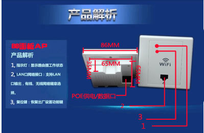 48V香槟色86面板AP 大功率300M网络解决方案的深圳厂家直销优势