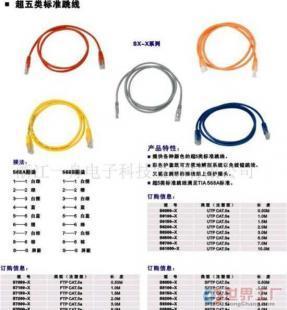 批发网络跳线 产品信息、价格与厂家全解析